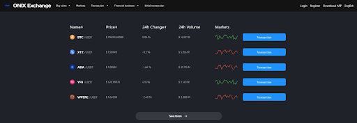 onix-exchange-expands-globally-to-create-an-outstanding-crypto-trading-platform